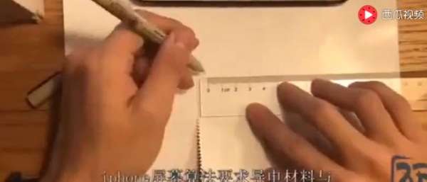 荒野行动物理挂怎么制作怎么用口香糖纸制作荒野行动物理挂