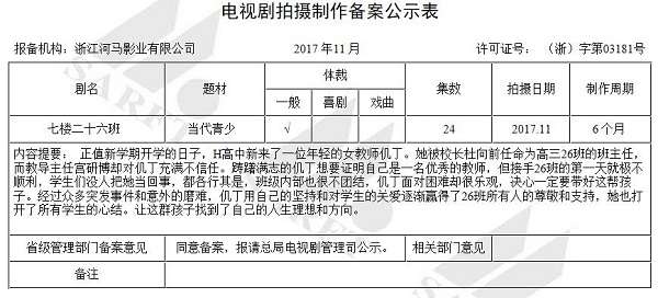 七楼二十六班剧情简介介绍