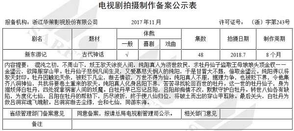 新东游记剧情简介介绍