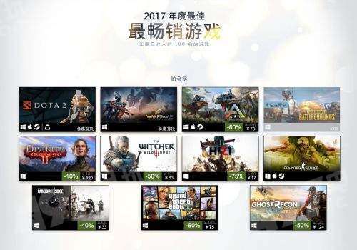 steam2017年游戏收入排名公布吃鸡游戏占榜首