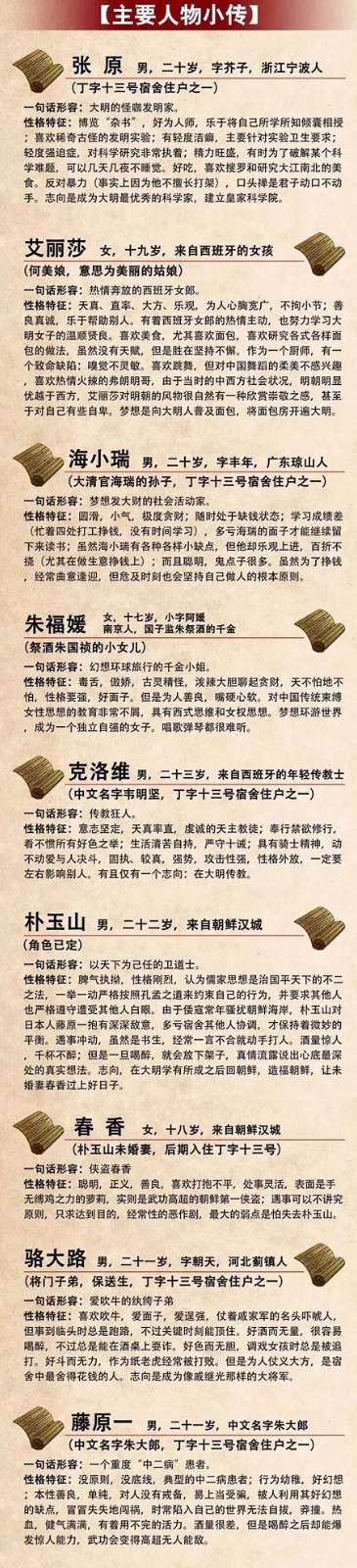 大明国子监演员表