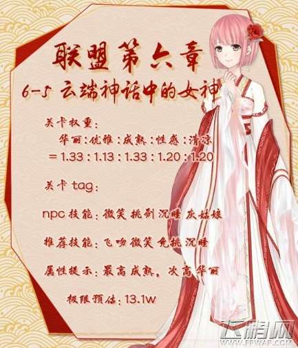 奇迹暖暖6-6乖巧的女仆怎么得高分6-6乖巧的女仆刷分攻略