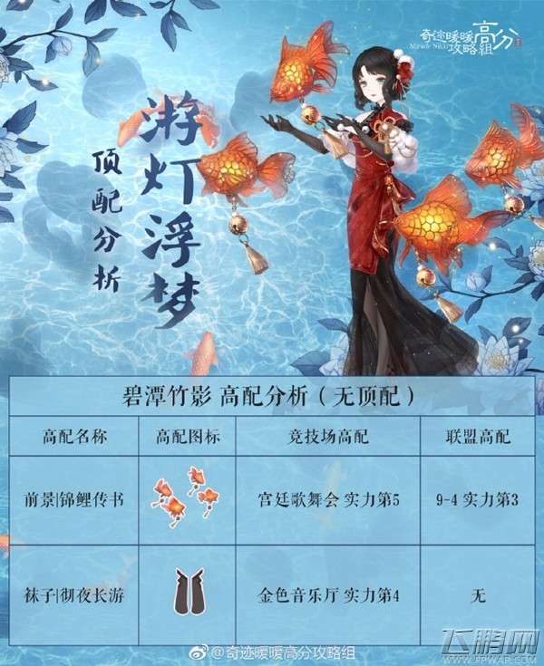 奇迹暖暖游灯浮梦怎么搭配奇迹暖暖游灯浮梦顶配分析