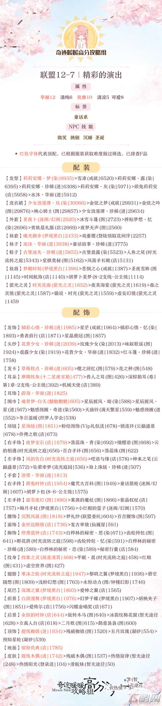 奇迹暖暖联盟委托12-7精彩的演出怎么搭配12-7精彩的演出高分攻略