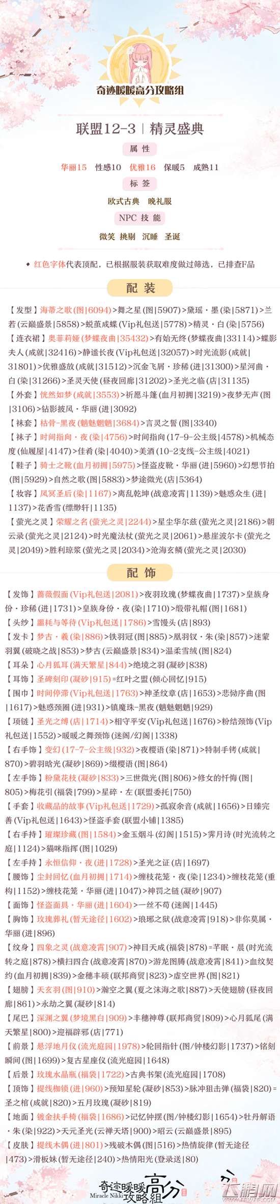 奇迹暖暖联盟委托12-3精灵盛典怎么搭配12-3精灵盛典高分攻略