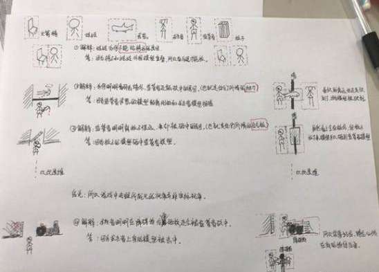 第五人格卡模型怎么办？卡模型原因和问题详解【自绘图文】