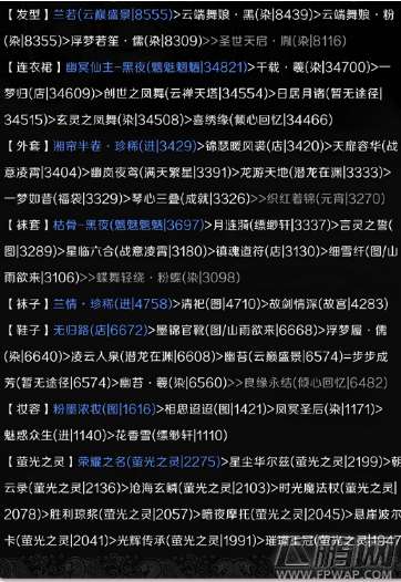 奇迹暖暖破晓之战云端礼服高分怎么搭配破晓之战云端礼服搭配推荐