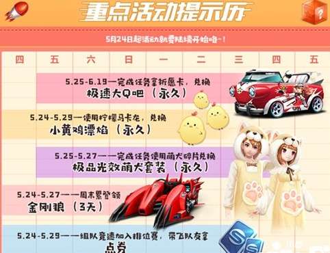 QQ飞车手游5月25日更新了什么？QQ飞车手游5月25日更新内容一览