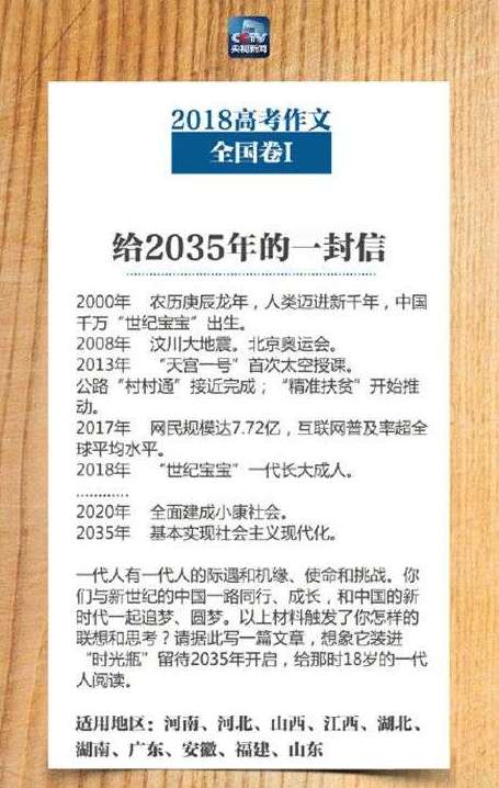 写给2035年的自己是什么梗_梗的来源出处介绍