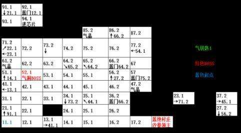 不思议迷宫闲山迷窟100层打法攻略