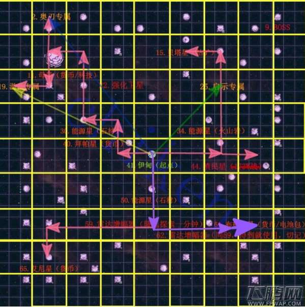 不思议迷宫M01星域行星建筑与特殊事件大全