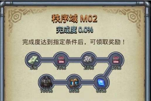 不思议迷宫M02秩序域怎么开启秩序域M02开启与完成攻略