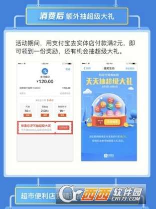 支付宝到店付款抽奖活动怎么参与抽奖奖励介绍