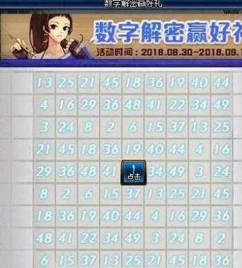 dnf数字解谜赢好礼9月1日的答案是什么