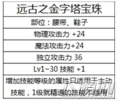 dnf远古之金字塔宝珠怎么样远古之金字塔宝珠属性介绍