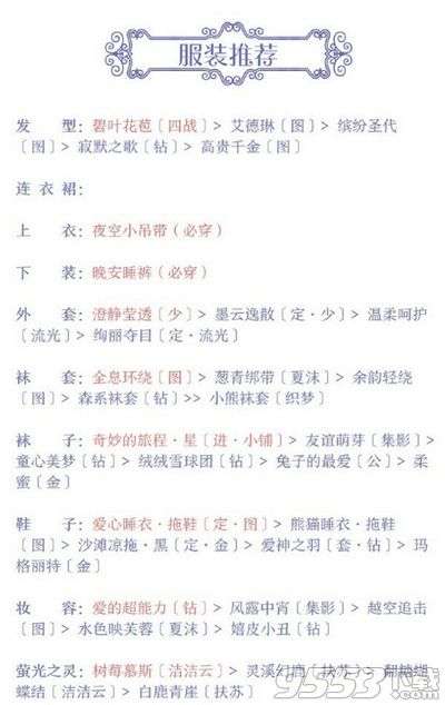 奇迹暖暖鲁尔特丹的夜怎么搭配奇迹暖暖鲁尔特丹的夜搭配攻略