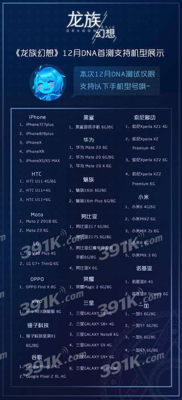 龙族幻想手游手机配置要求是什么-12月首测支持机型汇总