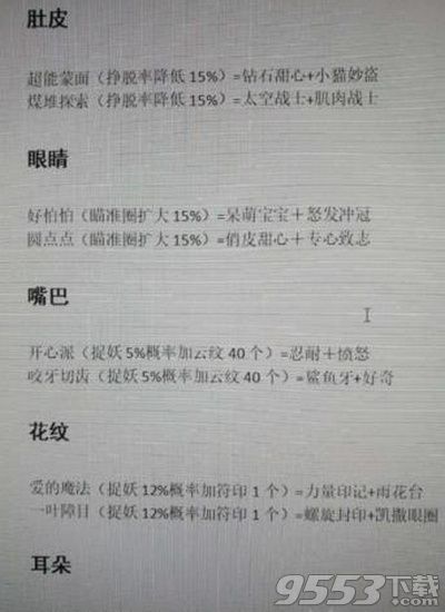 一起来捉妖猫基因公式是什么一起来捉妖猫基因公式汇总