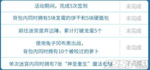 不思议迷宫复活节定向越野活动如何玩复活节定向越野活动玩法攻略