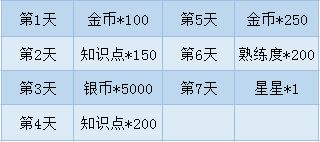 猫和老鼠欢乐互动公测活动如何玩？5月31日公测欢乐活动汇总