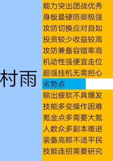 龙族幻想执行者和村雨对比攻略-执行者和村雨技能介绍