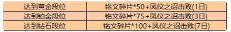 王者荣耀赛末冲刺活动有什么奖励？