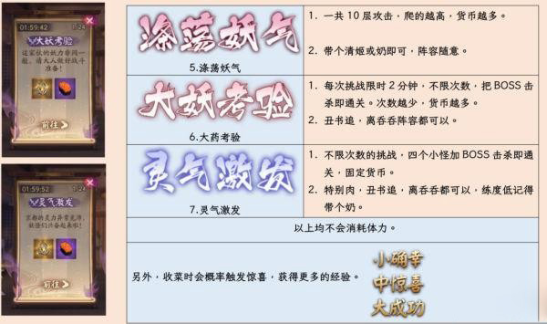 阴阳师万事屋特殊事件怎么完成？