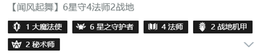 云顶之弈10.12最强阵容是什么