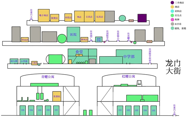 众生游龙门大街小区出口在什么位置