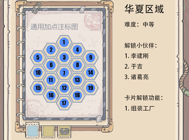 最强蜗牛魏国如何加点？