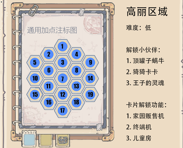 最强蜗牛高丽情报如何加点？