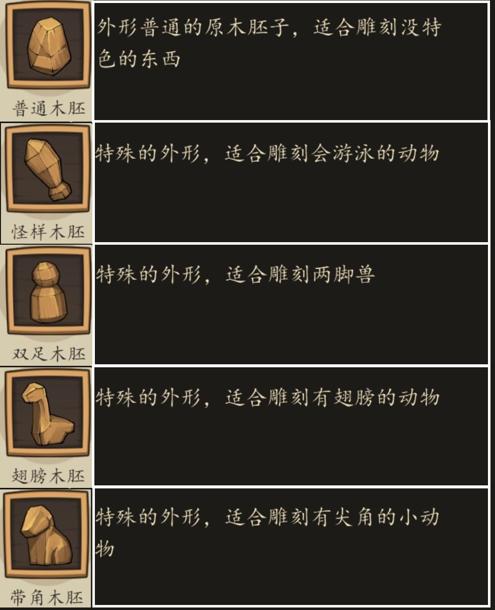 猫头鹰和灯塔木胚有什么作用