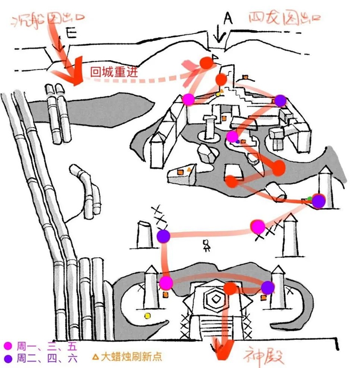 光遇暮土蜡烛在什么地方刷新？