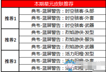 王者荣耀8.18商城更新了什么？