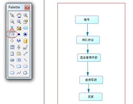 首页 软件资讯 手机教程 powerdesigner业务流程图如何绘制?