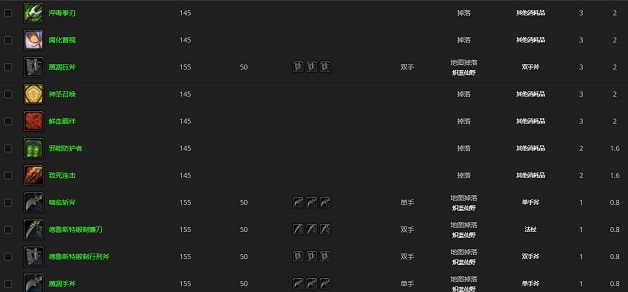 魔兽世界9.0腐烂的躯壳在哪里找？