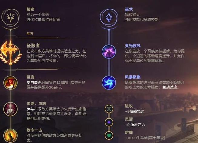 英雄联盟2021无限乱斗EZ怎样玩？