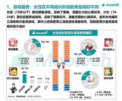 18岁以上换装游戏