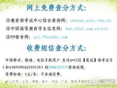 大学英语四六级软件推荐