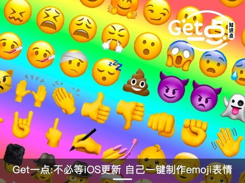 emoji表情软件大全