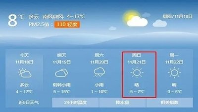 准确率最高的天气预报软件大全