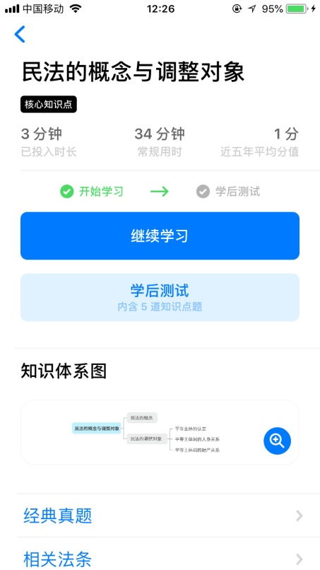 考公刷题app大全