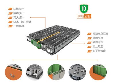 优化电池的软件大全