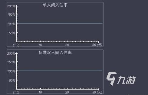 真实的模拟投资游戏合集