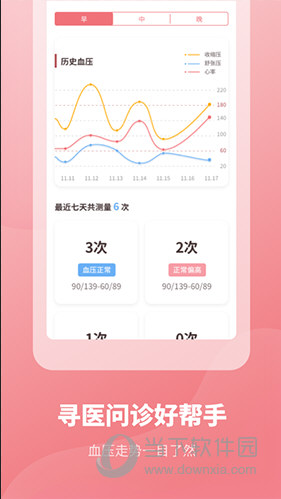 记录血压的app大全