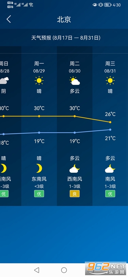 可以查询15天天气预报的软件大全