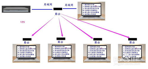 高清直播讲课的软件合集