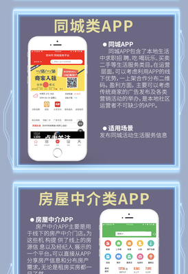 同城附近招工app推荐