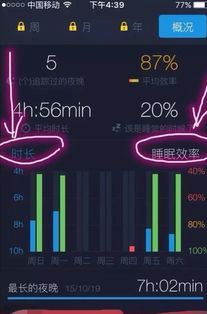 好用的手机睡眠软件大全