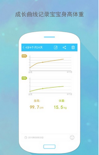 记录宝宝身高体重的app合集